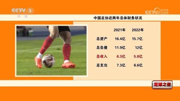 最终利物浦主场4-2击败纽卡，3分优势领跑英超。